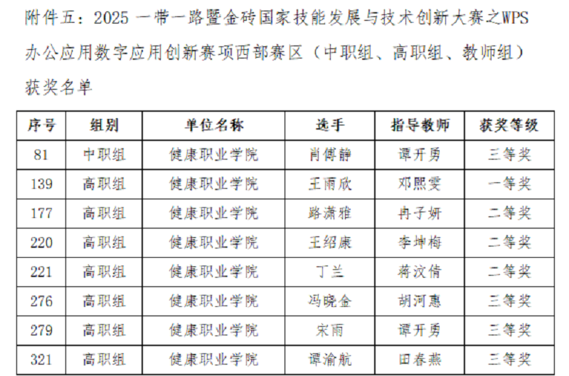 AULs_1765519111566028425.png 图片1.png